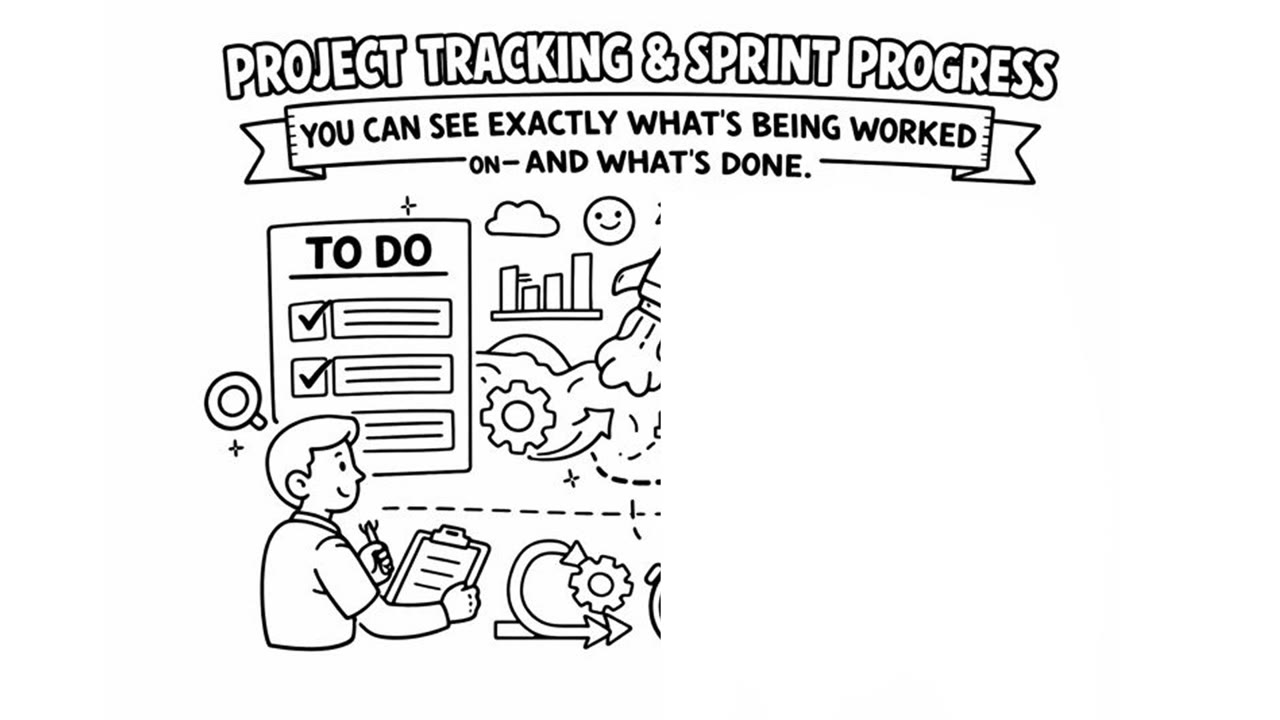 Project management system showing task tracking and support workflow