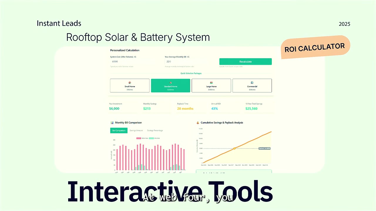 Activate Your Marketing with Interactive Content