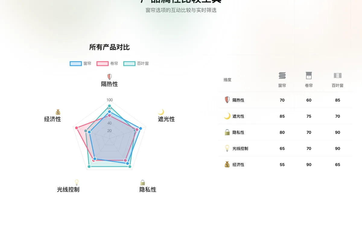 项目图片1